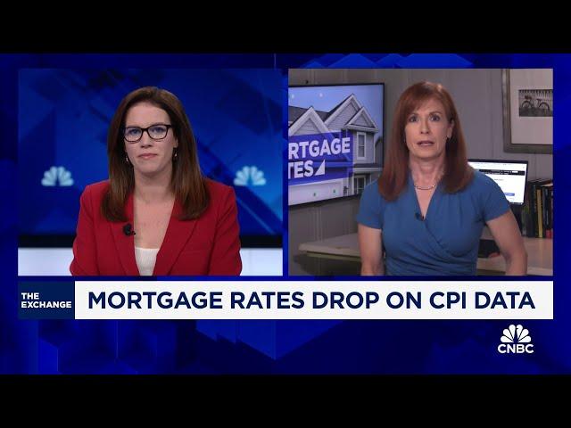 Mortgage rates drop on CPI data