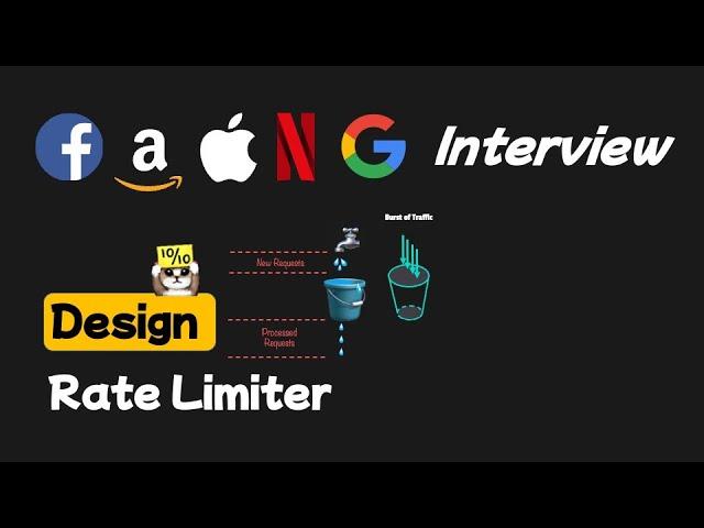 Rate Limiting - System Design Interview