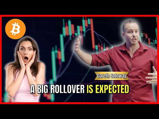 Bitcoin: The FOMO Is Taking Over the Market. Gareth Soloway Crypto
