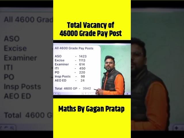 तो ये है सबसे ज्यादा Salary वाली post in SSC CGL  | Gagan Pratap sir Maths | #ssc #cgl #shorts |