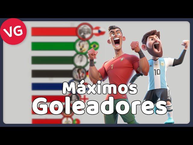 Los Máximos Goleadores en la Historia del Fútbol