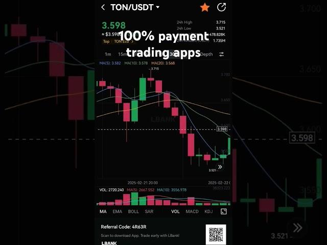 100% payment trading apps