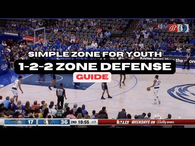 1-2-2 Zone Defense