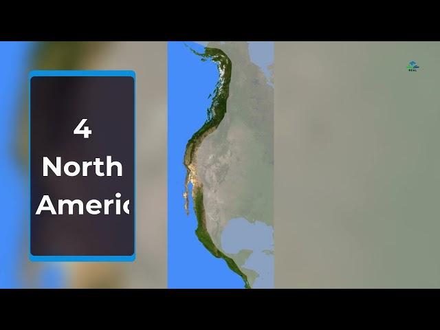 Name of the 7 continents | Real Info