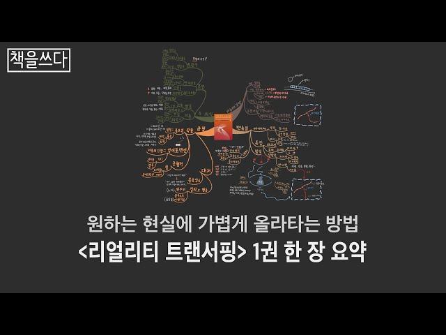 [책을쓰다] 리얼리티 트랜서핑 (1권) 마인드맵 정리