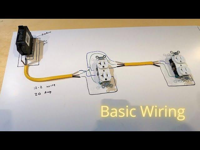 Electrical Wiring Basics