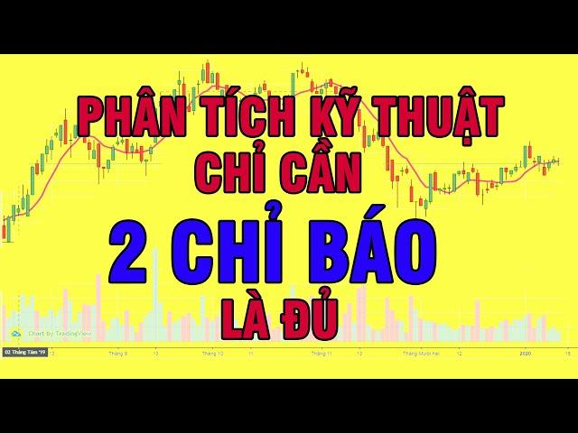 Chỉ Báo RSI và Chỉ Báo MA Trong Phân Tích Kỹ Thuật Đầu Tư Chứng Khoán | Đầu Tư Chứng Khoán Vlog