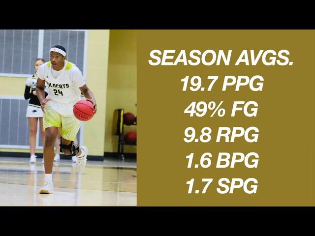 Ben Turner - Jr. Highlights