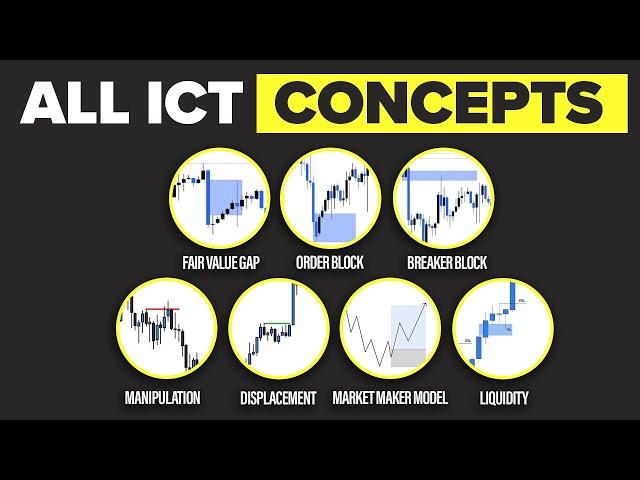 ICT Concepts Explained in 12 Minutes