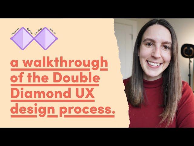 My product design process – a walkthrough of the Double Diamond UX Design Process