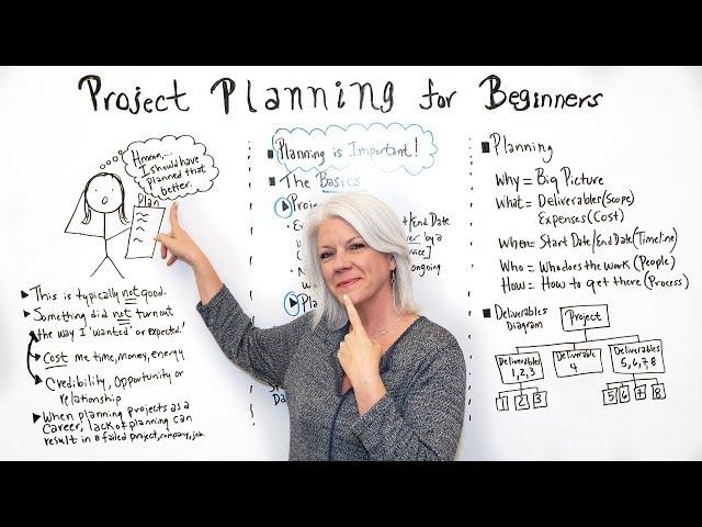 Project Planning for Beginners - Project Management Training