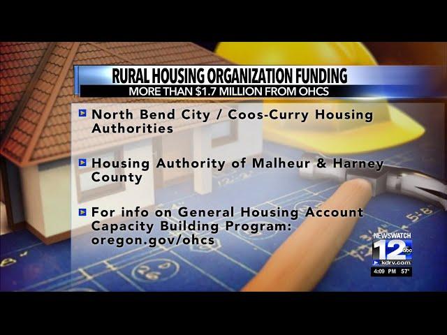 Oregon Housing and Community Services issue $1.7 million for housing organization funding