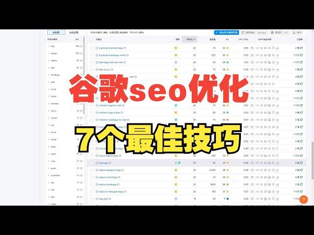 如何使用关键词进行谷歌SEO优化：7 个最佳技巧