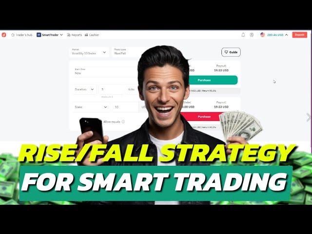 RISE and FALL Strategy: Chart Analysis for Smart Trading Decisions | Binary.com