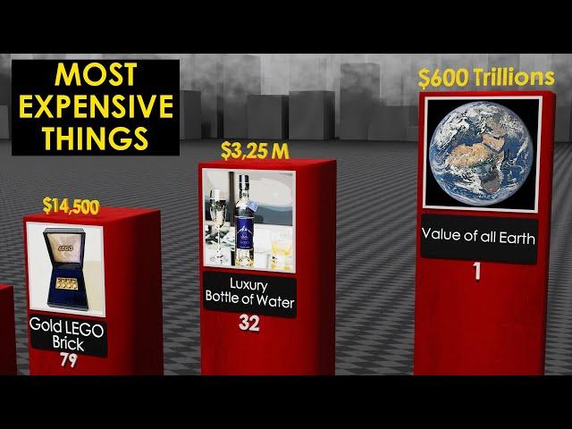 Top 90 Most Expensive Things In the World | Price Comparison