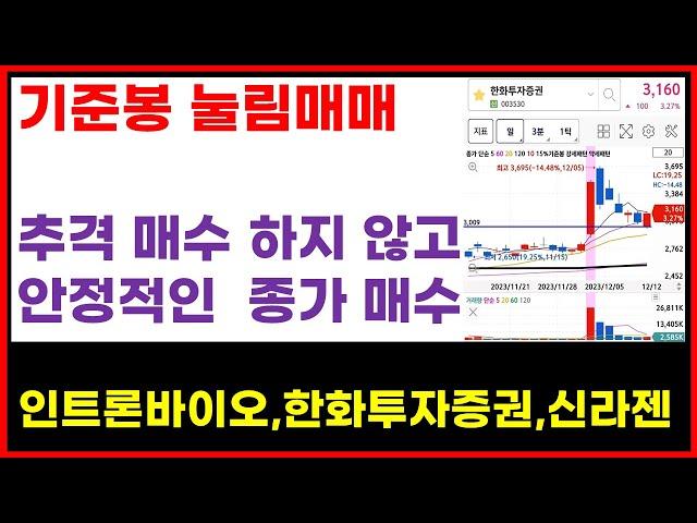 주식매매기법,기준봉매매기법/인트론바이오,한화투자증권,신라젠,한농화성,썸에이지    #기준봉매매 #주식매매 #종가매수
