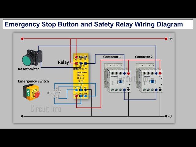 Emergency Stop Button and Safety relay wiring diagram@CircuitInfo