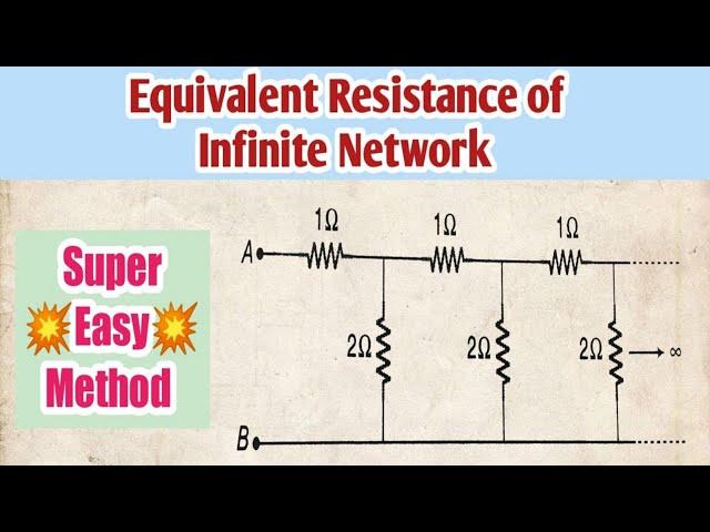 Equivalent Resistance of Infinite Network trick - JEE | NEET | Infinite network of resistors