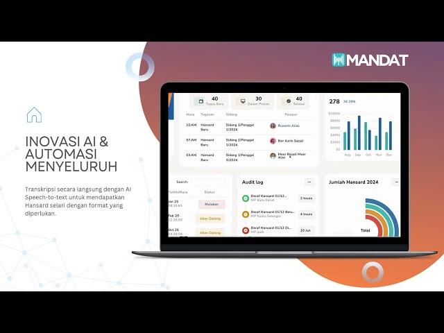 MANDAT by InfiniteTech Solutions