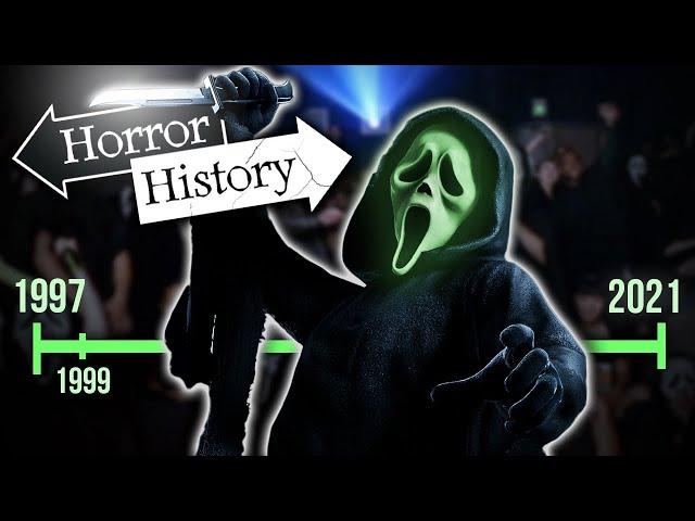 Scream: History of the Stab Franchise | Horror History