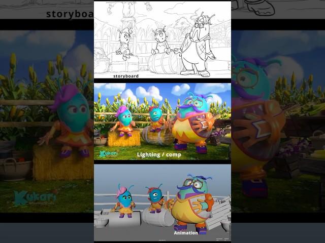 Animation Process  #animation  #workflow #art #cgi #how #make #cartoon