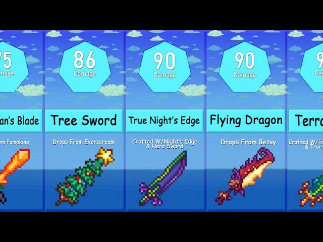 Terraria - Highest Damage Swords Comparison