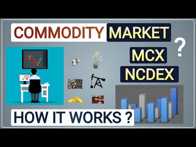 What is Commodity Market | How It Works and Different From Share Market | Hindi