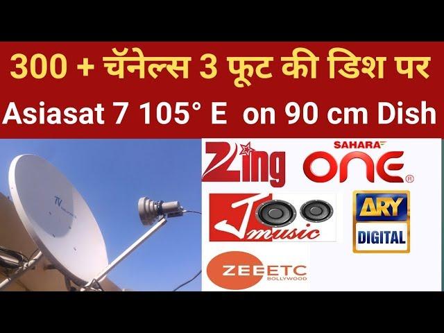 Asiasat 7 105 E On Small Dish