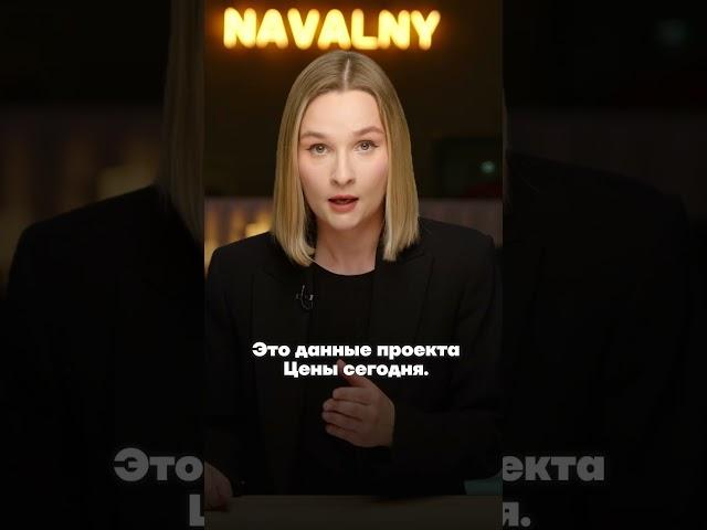 Продовольственная инфляция растет
