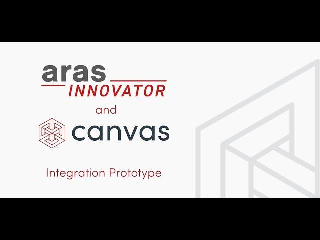 Aras Innovator and Canvas GFX - Integration Prototype