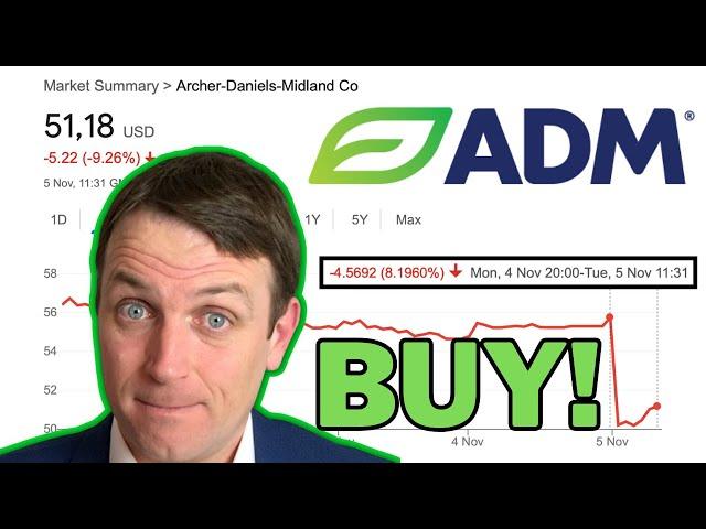 ADM STOCK A STRONG BUY NOW!