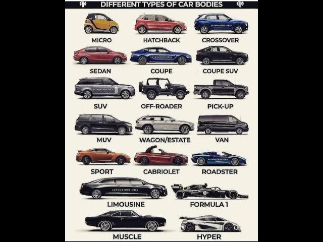 Car names in English