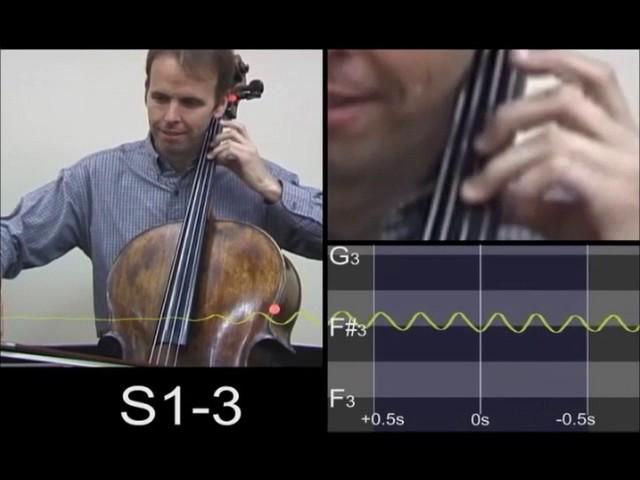 Vibrato in slow motion - cello third finger