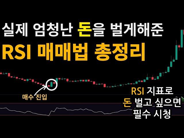 RSI 지표를 활용해 수익 낼 수 있는 진짜 방법 알려드립니다. (실제 100억 트레이더들만 알고있는 매매법입니다.  RSI지표 제대로 보는법 RSI 다이버전스 찾는법 등등)