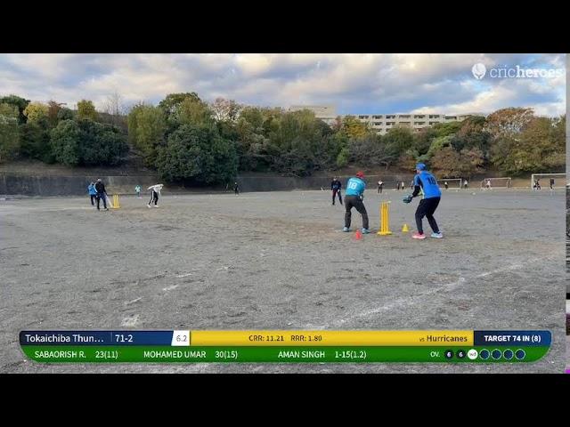 Live Cricket Match | Hurricanes vs Tokaichiba Thunderz | 23-Nov-24 06:30 AM | Japan Devils Cup(Leagu