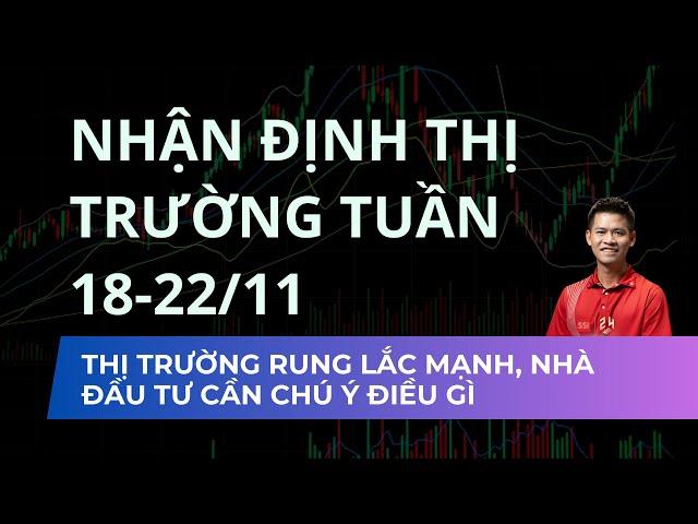 Nhận định thị trường 18-22/11: Thị trường rung lắc mạnh, Nhà đầu tư cần chú ý điều gì?