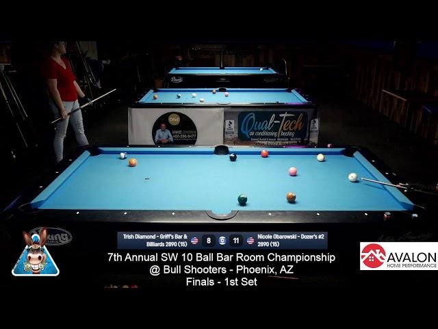 7th Annual SW 10 Ball Bar Room Championship - Part 2