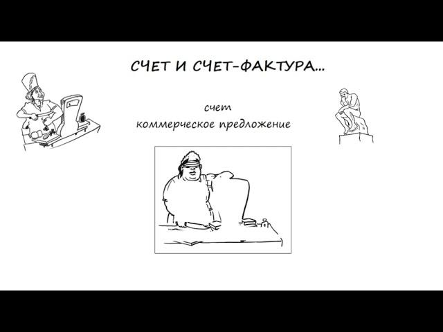 Урок №4. Выручка оборот прибыль доход