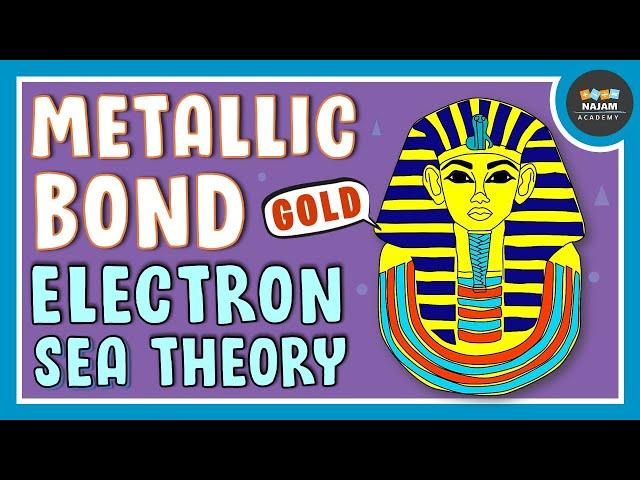 Metallic Bonding | Chemistry
