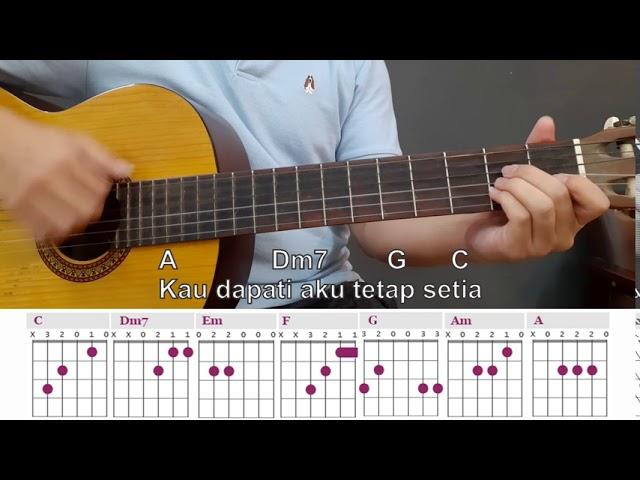 BELAJAR GITAR - TETAP SETIA (JPCC WORSHIP)