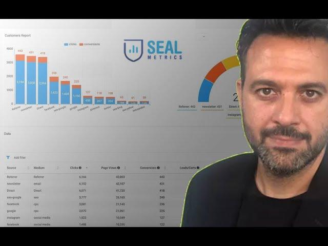 Seal Metrics: Cómo medir el 100% de tu tráfico sin utilizar cookies..