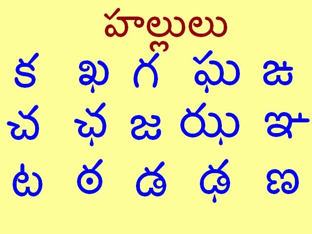 TELUGU AKSHARAMAALA OR TELUGU ALPHABETS