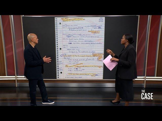 The Case: Sean ‘Diddy' Combs — Ep. 6: Legal Analyst Danny Cevallos and Erica Byfield