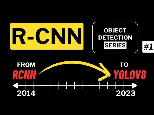 R-CNN Explained