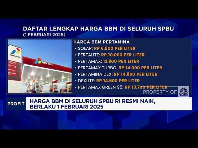 Harga BBM di Seluruh SPBU RI Resmi Naik, Berlaku 1 Februari 2025