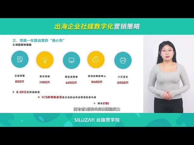 出海企业社媒数字化营销策略