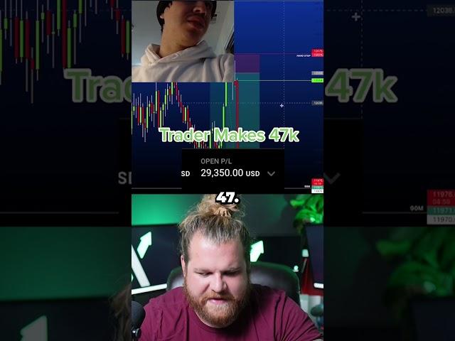 When you win 47k the Gold Diggers come!
