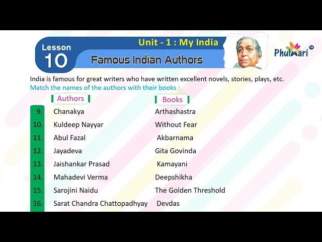 Lesson-10 Famous Indian Authors| General Knowledge -4 | Phulwari Education PVT LTD