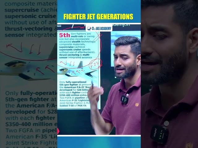 Explained: Fighter Jet Generations #upsc #ias