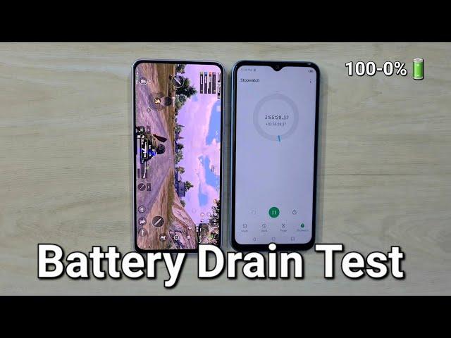 POCO M7 Pro 5G Battery Drain Test (100-0%)